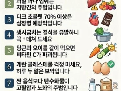 건강 망치는 음식 상식? 제대로 알아야 할 음식 건강정보 10가지