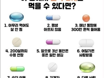 알약 2개만 먹을 수 있다면 여러분은?